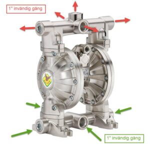 Membranpump  IG1" AL/PTFE/HYTREL